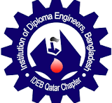 IDEB logo